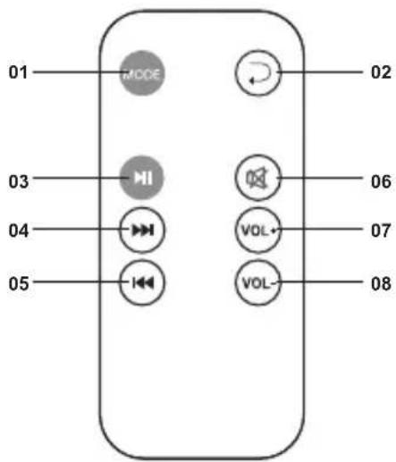 LEXIBOOK K8250 - REMOTE CONTROL - 1