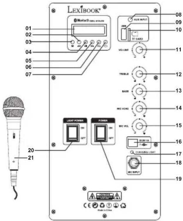 LEXIBOOK K8250 - Voorkant - 2