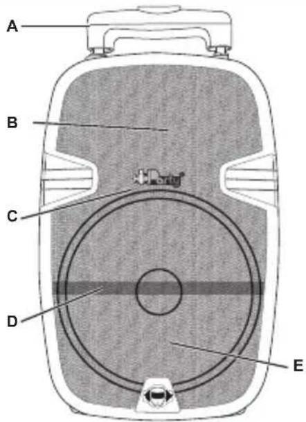 LEXIBOOK K8250 - POSIZIONE DEI COMANDI - 1