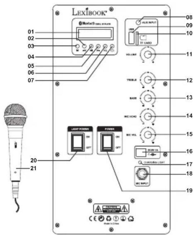 LEXIBOOK K8250 - Parte frontal - 2