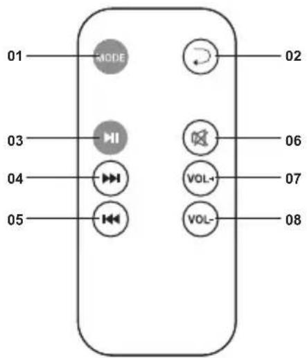 LEXIBOOK K8250 - TELECOMANDO - 1