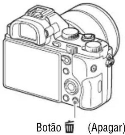 SONY Alpha ILCE-7K - Apagar imagens - 1