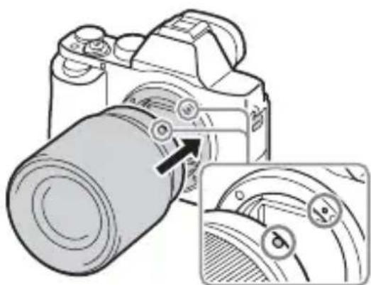 SONY Alpha ILCE-7K - Lijn eerst de witte uitlijnmarkeringen (vattingmarkeringen) op de lens en de camera met elkaar uit. - 1