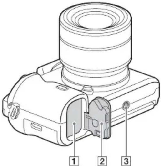 SONY Alpha ILCE-7K - Bottom view - 1