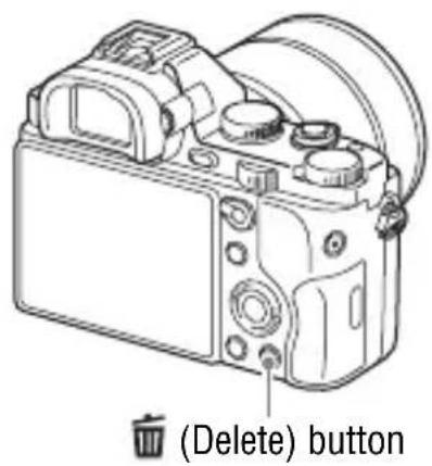 SONY Alpha ILCE-7K - Deleting images - 1