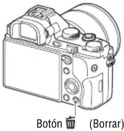 SONY Alpha ILCE-7K - Borrado de imágenes - 1