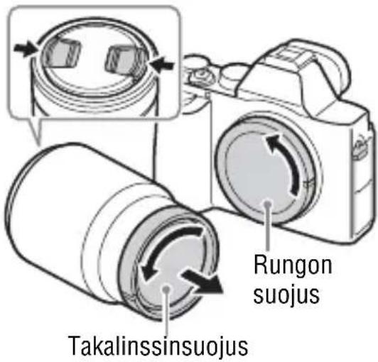 SONY Alpha ILCE-7K - Irrota rungon suojus kamerasta ja takalinssinsuojus objektiivin takaa. - 1