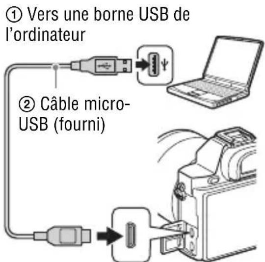 ① Vers une borne USB de l'ordinateur ② Câble micro-USB (fourni)
