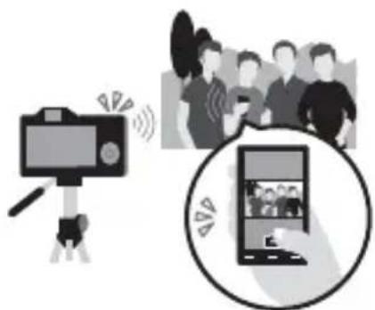 SONY Alpha ILCE-7K - De Wi-Fi- en NFC One-touch-functies gebruiken - 3