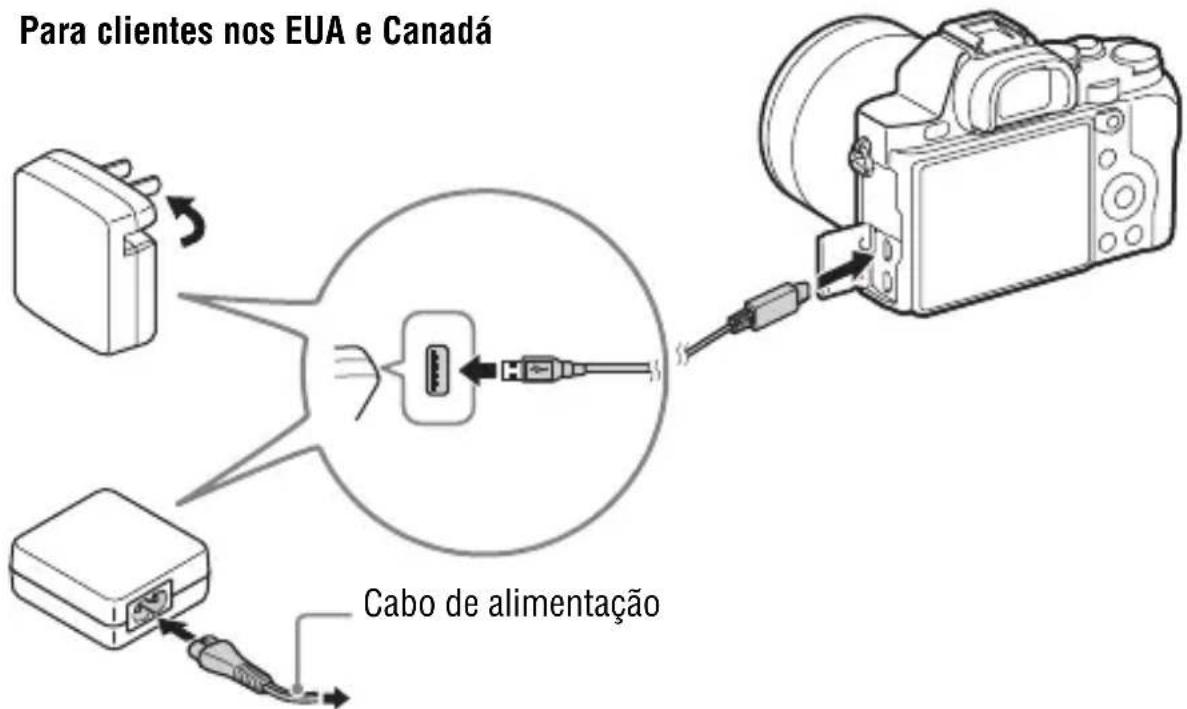 SONY Alpha ILCE-7K - Carregar o pack de baterias - 4