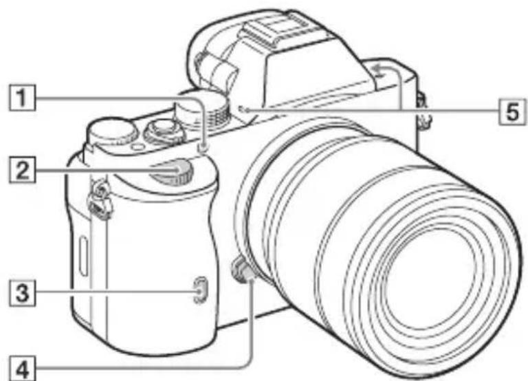 SONY Alpha ILCE-7K - Front side - 1