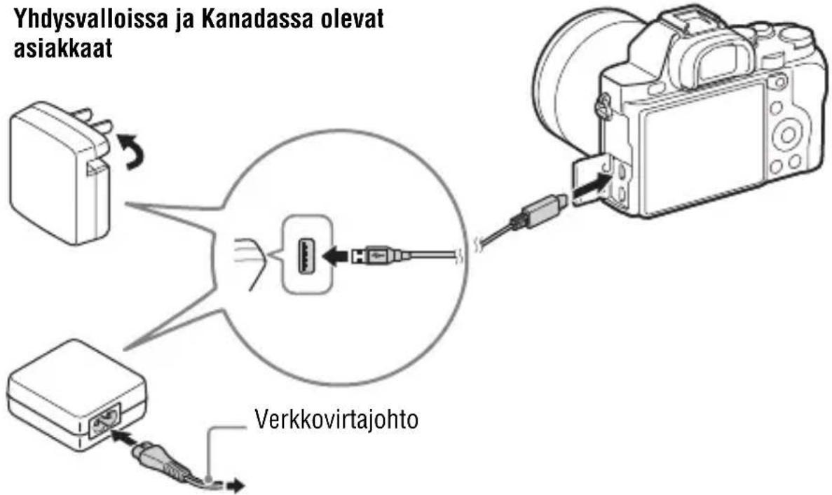 SONY Alpha ILCE-7K - Kytke kamera verkkolaitteeseen (mukana) micro USB - kaapelilla (mukana) ja kytke sitten verkkolaite pistorasiaan. - 1
