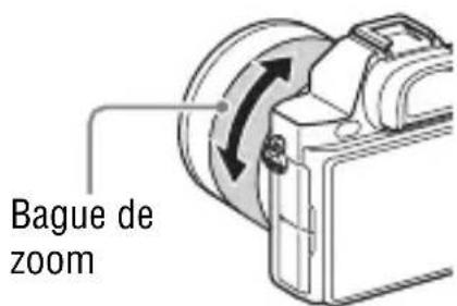 Bague de zoom
