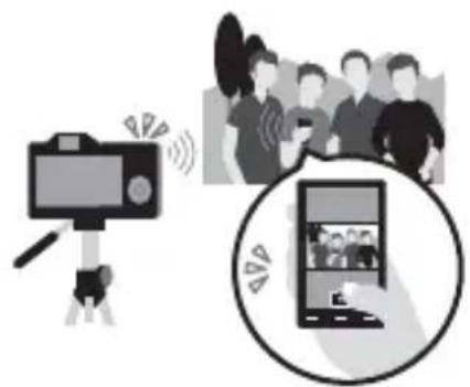 SONY Alpha ILCE-7K - Utilización de las funciones Wi-Fi y NFC con un solo toque - 3