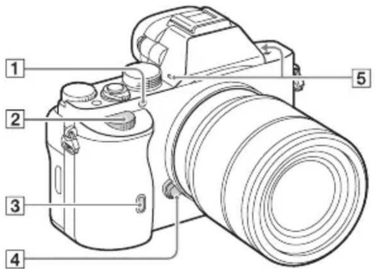 SONY Alpha ILCE-7K - Lado da frente - 1