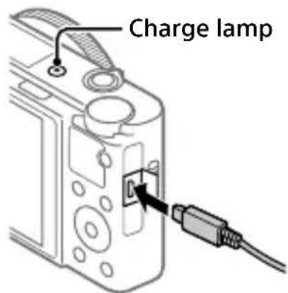 SONY CyberShot DSC-RX100M7 - Connect the camera with the battery pack inserted to the AC Adaptor (supplied) using the micro USB cable (supplied), and connect the AC Adaptor to the wall outlet (wall socket). - 1