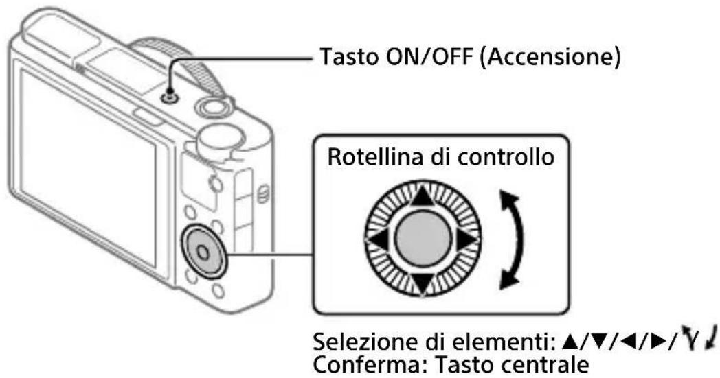 SONY CyberShot DSC-RX100M7 - Impostazione della lingua e dell'orologio - 1
