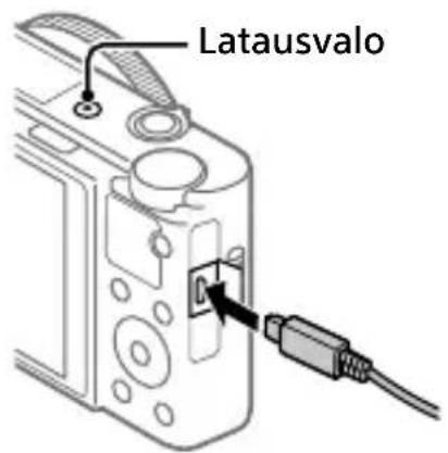 SONY CyberShot DSC-RX100M7 - Kytke kamera akkuineen vaihtovirtasovittimeen (mukana) USB-mikrokaapelilla (mukana) ja kytke sitten vaihtovirtasovitin pistorasiaan. - 1