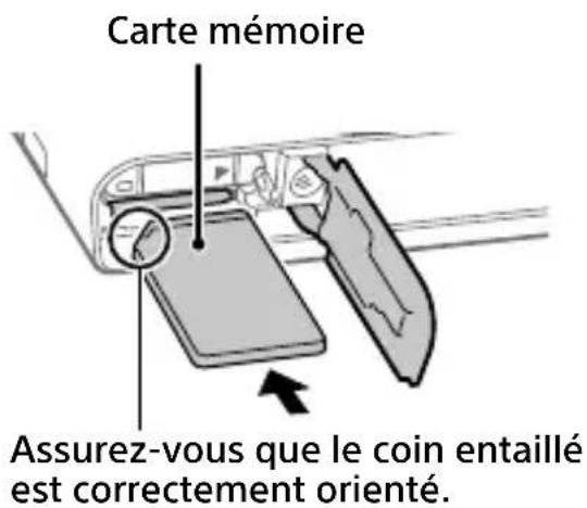 Carte mémoire Assurez-vous que le coin entaillé est correctement orienté.