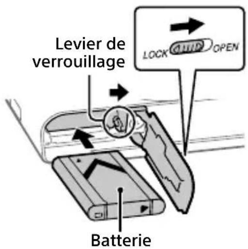 Levier de verrouillage LOCK QUD OPEN Batterie