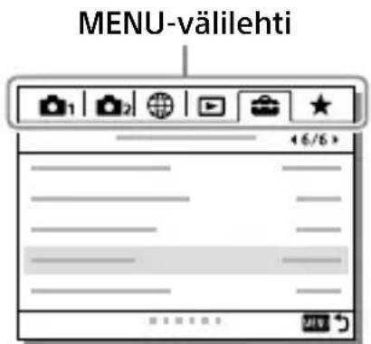 SONY Alpha ILCE-7RM4 - MENU-kohteiden käyttö - 2