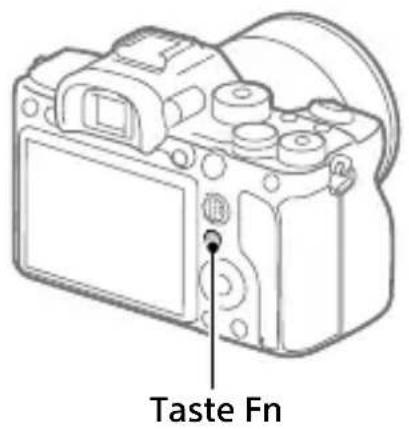 SONY Alpha ILCE-7RM4 - Verwenden der Fn-Taste (Funktion) (Funktionsmenü) - 2