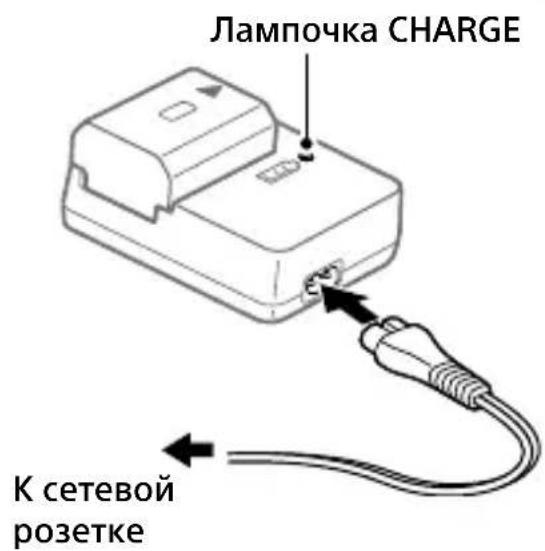 SONY Alpha ILCE-7RM4 - Лампочка CHARGE (оранжевая) - 1