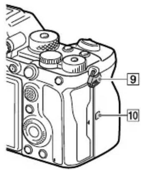 SONY Alpha ILCE-7RM4 - 7500K A5 G5 - 3