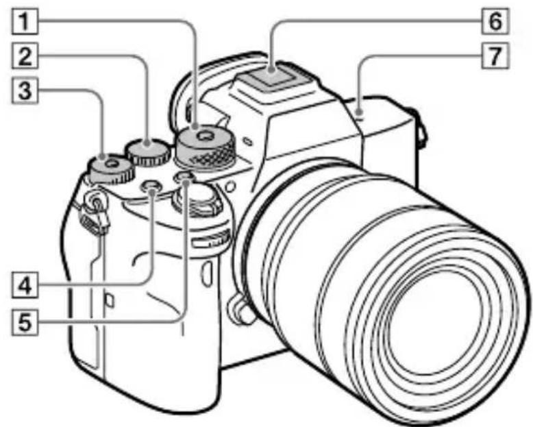 SONY Alpha ILCE-7RM4 - Lado superior - 1