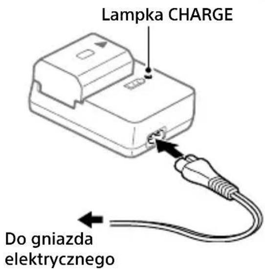 SONY Alpha ILCE-7RM4 - Lampka CHARGE (pomarańczowa) - 1