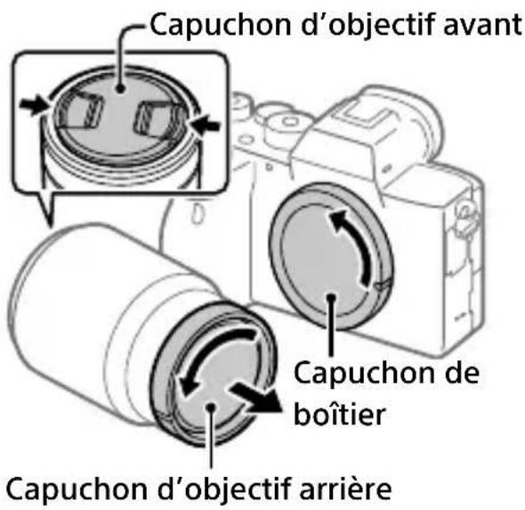 Capuchon d'objectif avant Capuchon de boîtier Capuchon d'objectif arrière