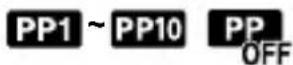 SONY Alpha ILCE-7RM4 - ±0.0 - 7