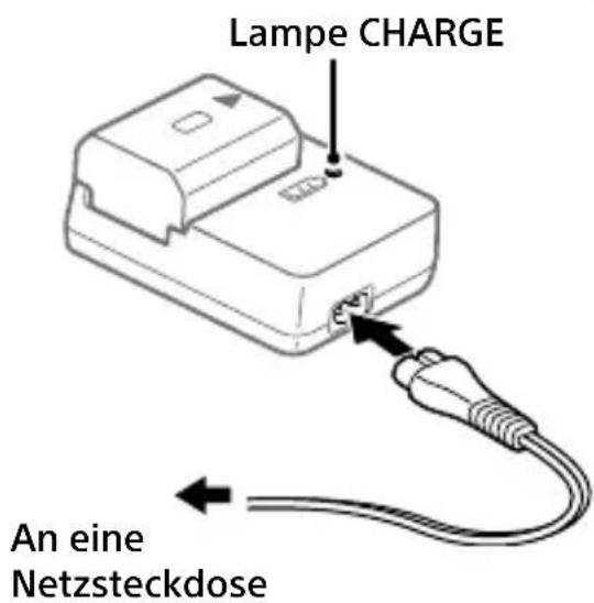 SONY Alpha ILCE-7RM4 - Lampe CHARGE (orange) - 1