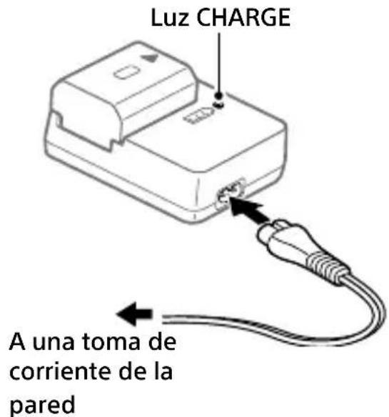 SONY Alpha ILCE-7RM4 - Luz CHARGE (naranja) - 1