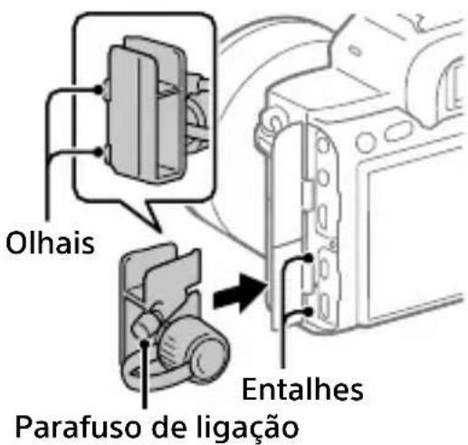SONY Alpha ILCE-7RM4 - Para colocar o protetor do cabo - 1