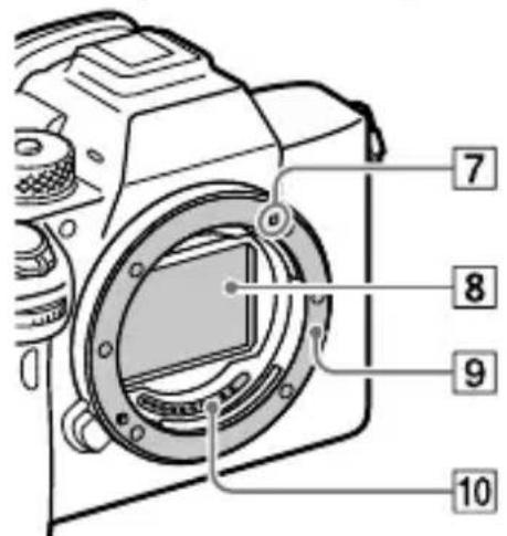 SONY Alpha ILCE-7RM4 - Widok z przodu - 2