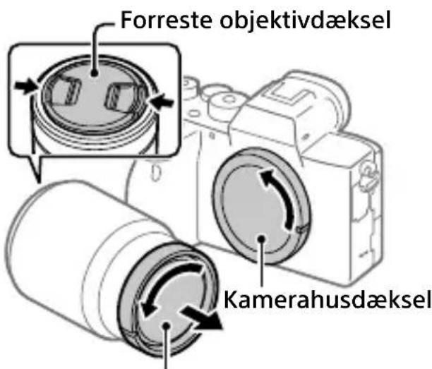 SONY Alpha ILCE-7RM4 - Trin 4: Montering af et objektiv - 1