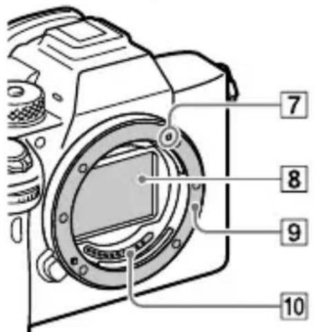 SONY Alpha ILCE-7RM4 - Lado dianteiro - 2