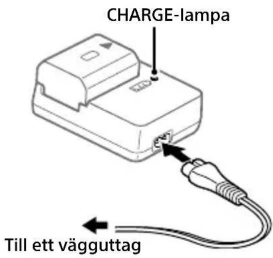SONY Alpha ILCE-7RM4 - CHARGE-lampa (orange) - 1