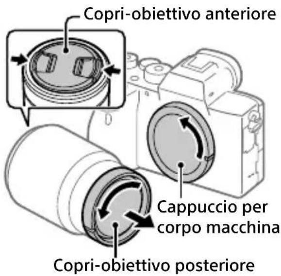 SONY Alpha ILCE-7RM4 - Rimuovere il cappuccio per corpo macchina e il copri-obiettivo posteriore dalla parte posteriore dell'obiettivo. - 1