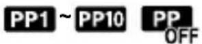 SONY Alpha ILCE-7RM4 - 5±0.0 - 5