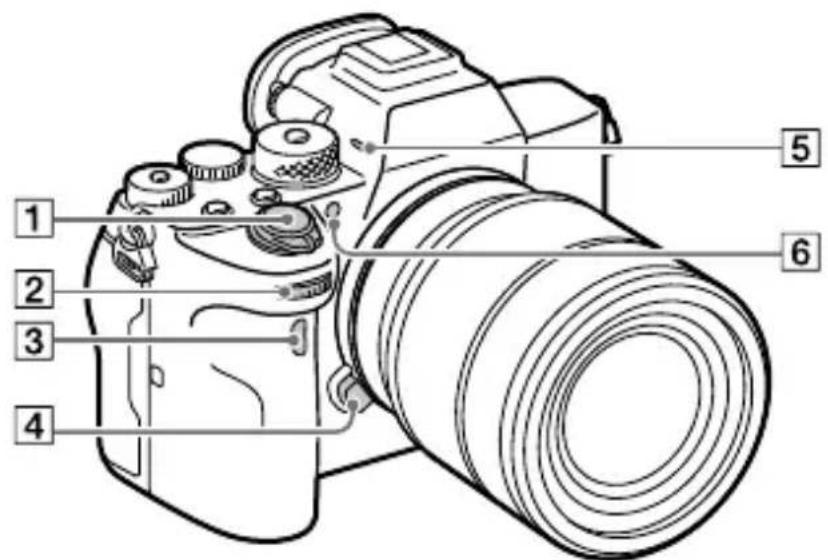 SONY Alpha ILCE-7RM4 - Передня сторона - 1