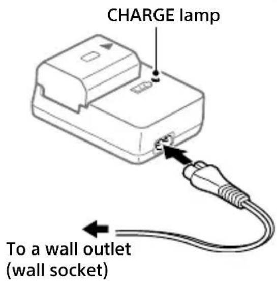 SONY Alpha ILCE-7RM4 - CHARGE lamp (orange) - 1