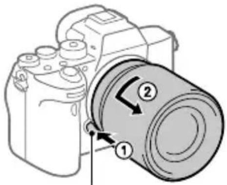 SONY Alpha ILCE-7RM4 - To remove the lens - 1
