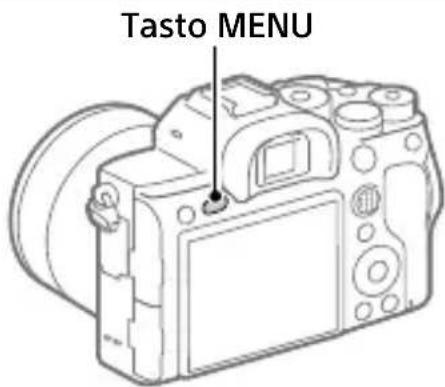 SONY Alpha ILCE-7RM4 - Uso delle voci del MENU - 1