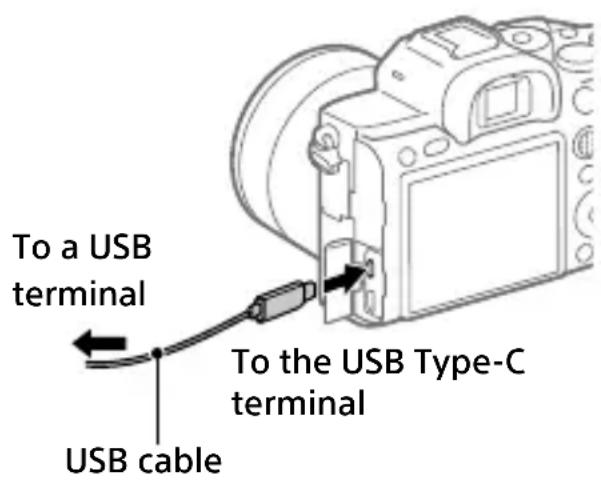 SONY Alpha ILCE-7RM4 - Connecting to a computer - 1