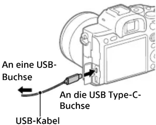 SONY Alpha ILCE-7RM4 - Anschließen an einen Computer - 1