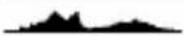 SONY Alpha ILCE-7RM4 - ●Отмена фокуса - 8