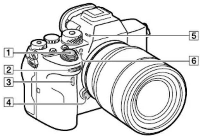 SONY Alpha ILCE-7RM4 - Front side - 1
