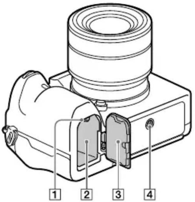 SONY Alpha ILCE-7RM4 - Lato inferiore - 1